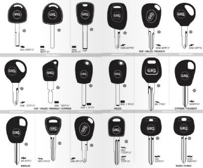 Turgutlu Oto Anahtarcı